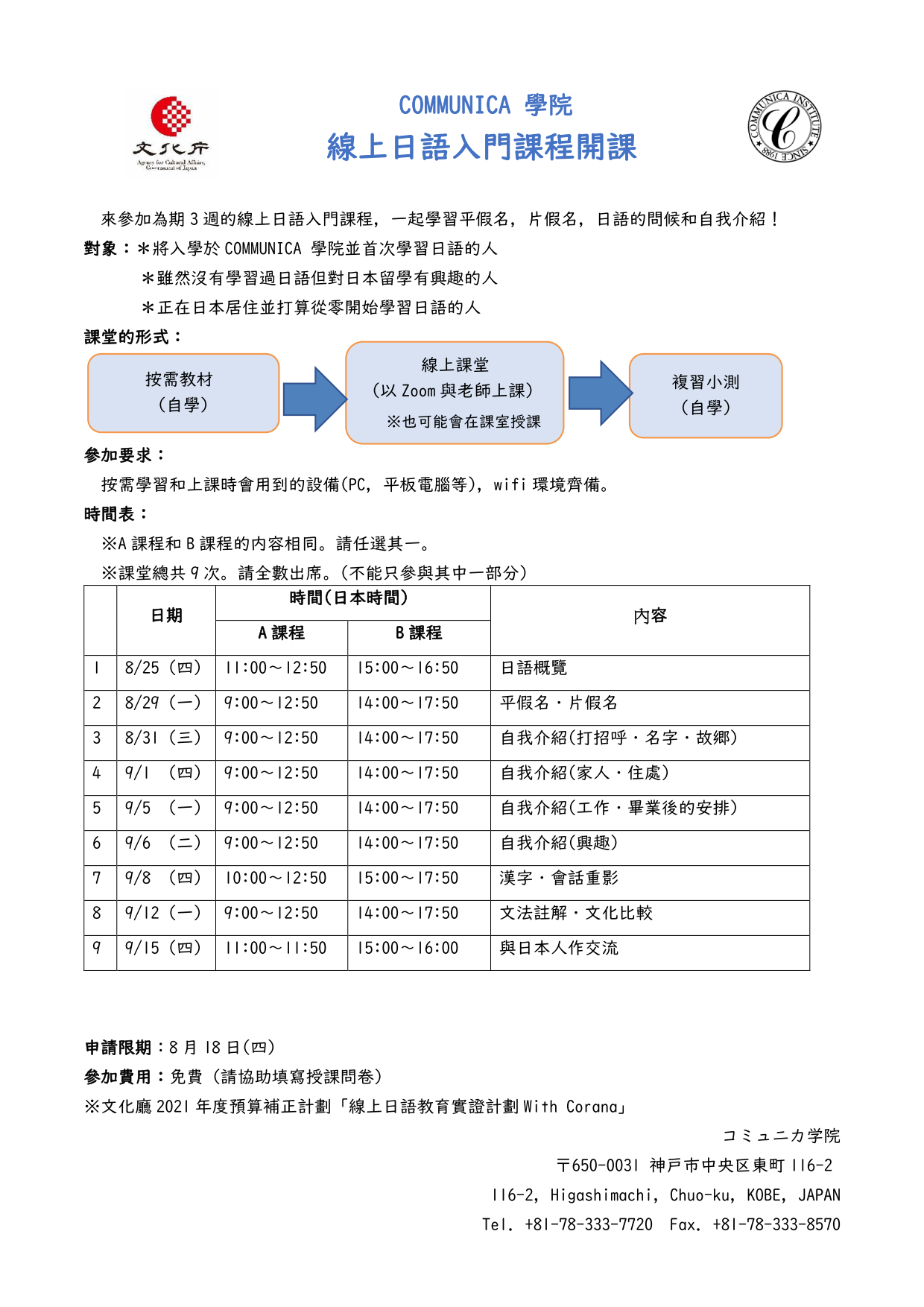 Communica 學院 2022 免費課程