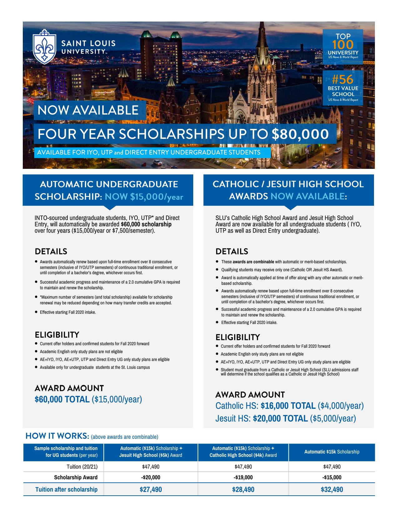 INTO SLU - UG Scholarships - $15k - Catholic_Jesuit_HS - ROW - FINAL_01