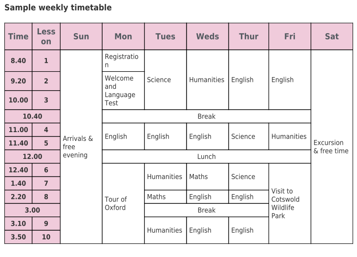 Kings Education UK 環球行留學