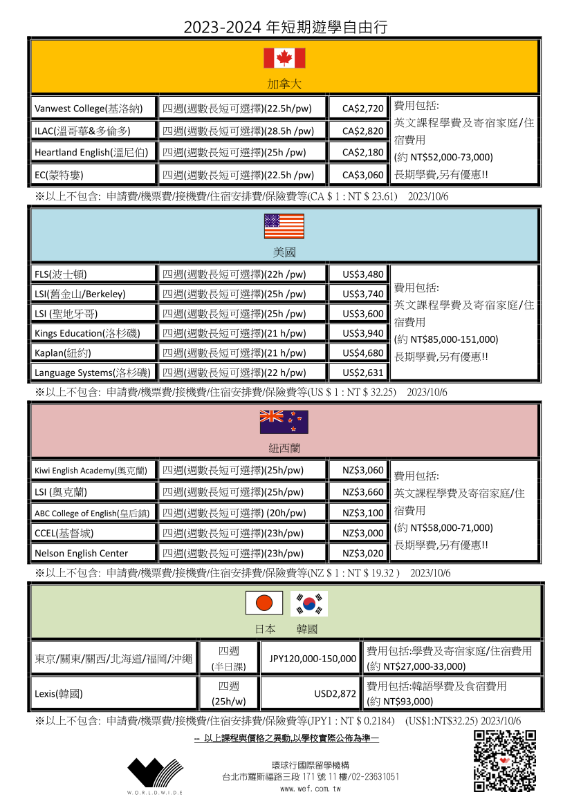 2023-204短期遊學自由行 (1)