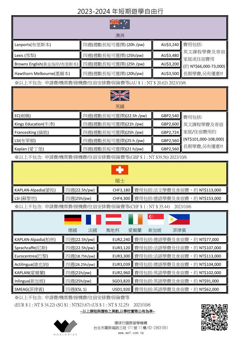 2023-204短期遊學自由行 (2)