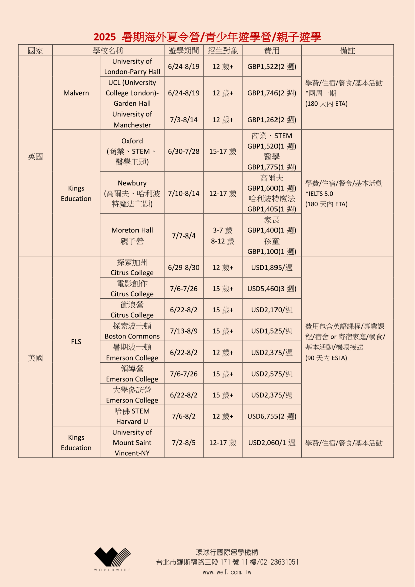 2025暑假海外夏令營,青少年+親子總表_02